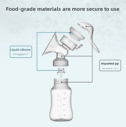 Manual Breast Pump 2-in-1 with 150ml Bottle & Silicone Nipple | BPA-Free Portable Pump for Nursing Moms