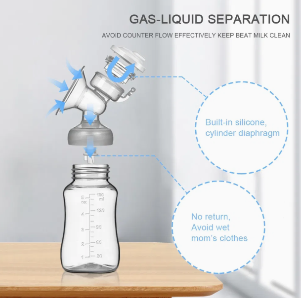 Manual Breast Pump 2-in-1 with 150ml Bottle & Silicone Nipple | BPA-Free Portable Pump for Nursing Moms