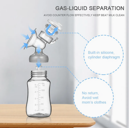 Manual Breast Pump 2-in-1 with 150ml Bottle & Silicone Nipple | BPA-Free Portable Pump for Nursing Moms